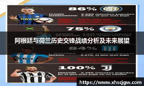 阿根廷与荷兰历史交锋战绩分析及未来展望